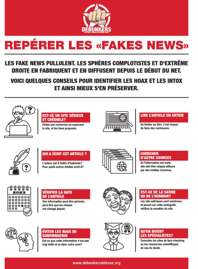 Repérer Une Fake News - Debunkers